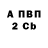 Амфетамин 97% Yung Avarice